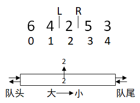 [外链图片转存失败,源站可能有防盗链机制,建议将图片保存下来直接上传(img-3U52g6UG-1650945273424)(C:\Users\ThinkStation K\AppData\Roaming\Typora\typora-user-images\1650942517615.png)]