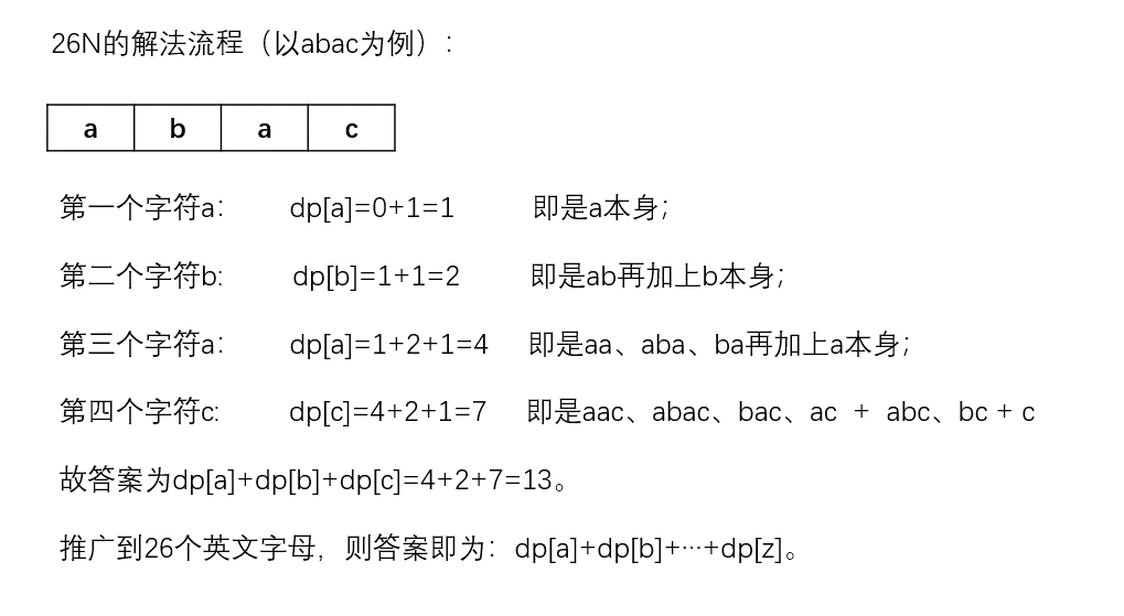  Insert picture description here 