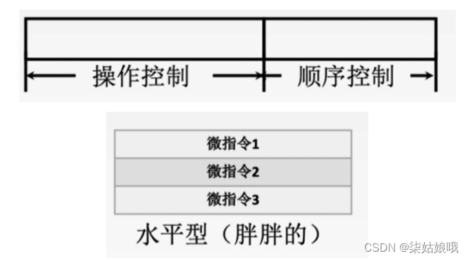  Insert picture description here 