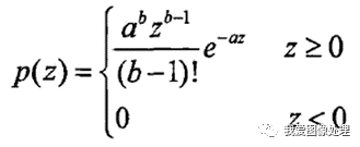 Discussion on ISP noise model 1