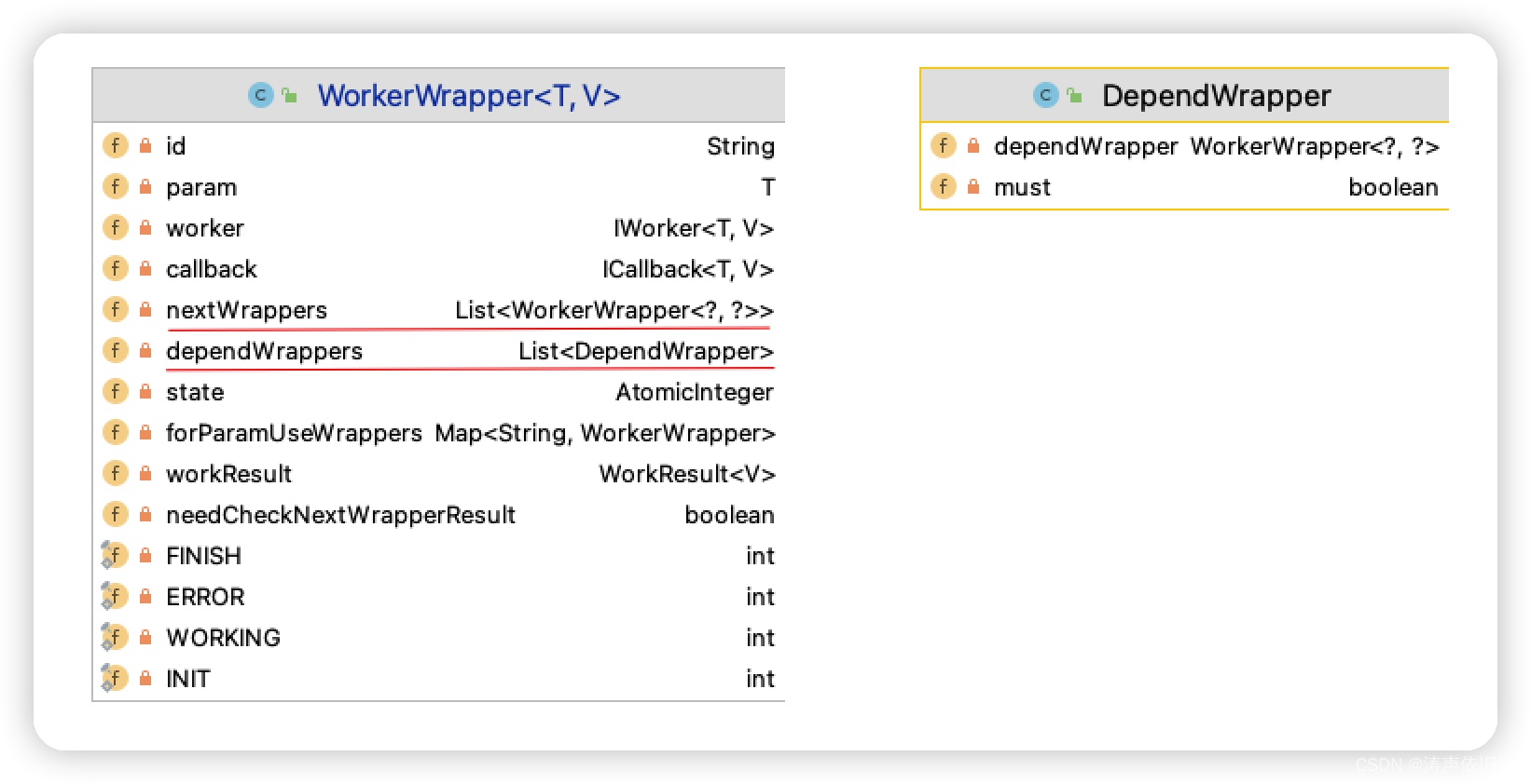 请添加图片描述