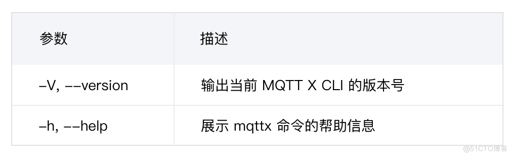 MQTT X CLI 正式发布：强大易用的 MQTT 5.0 命令行工具_物联网_07