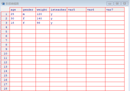 R language foundation