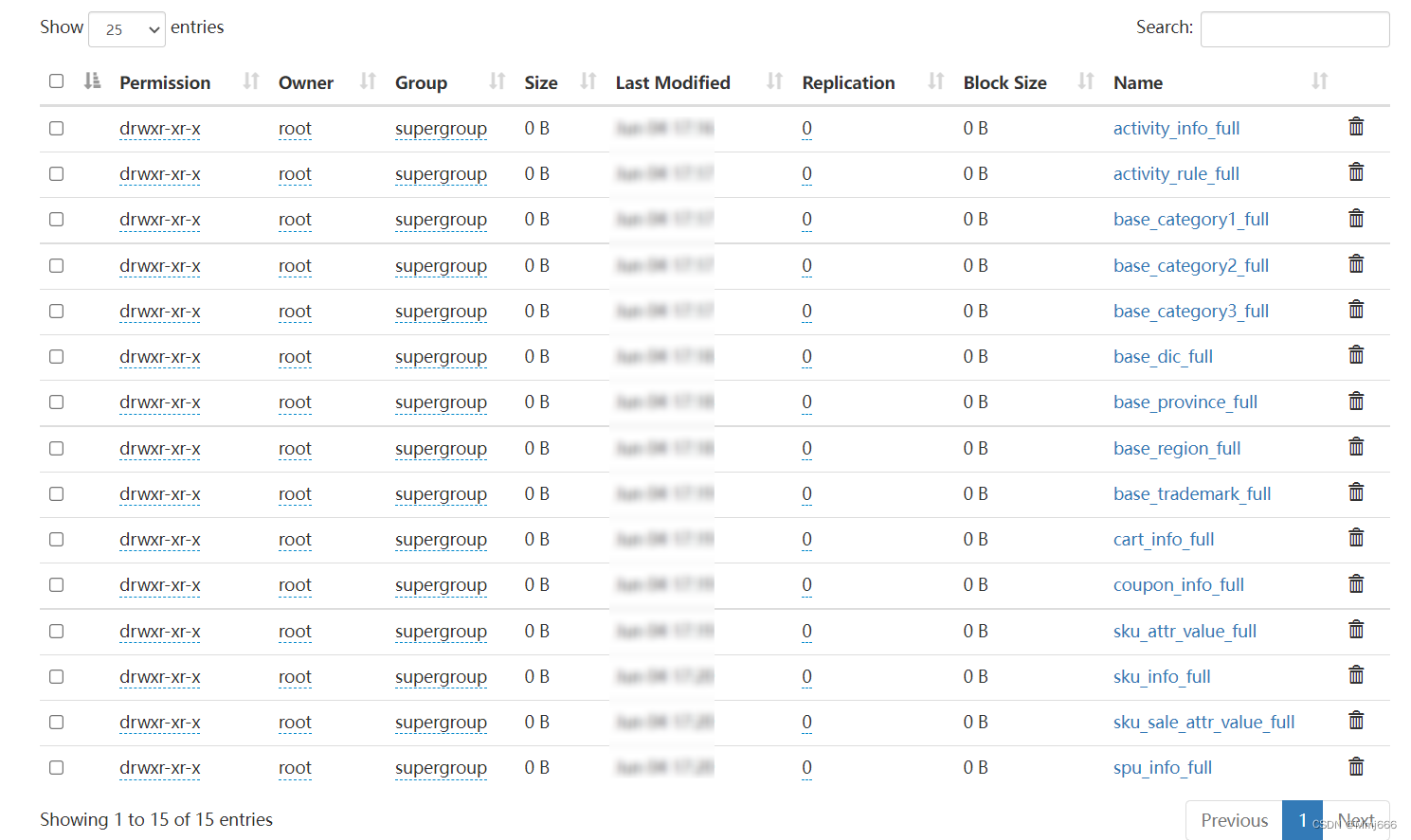 5.1 business data acquisition channel construction of data acquisition channel construction
