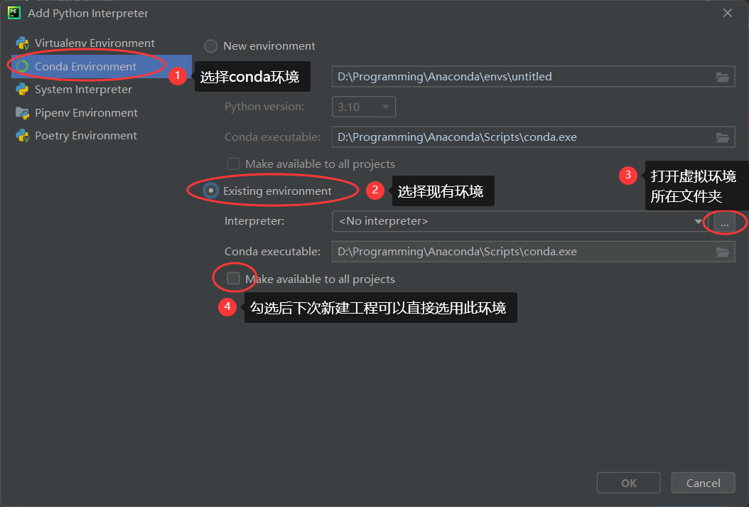 Basic use of anaconda and its use in pychart