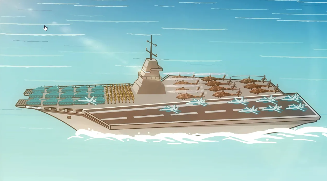 Interviewer: what is the builder model?