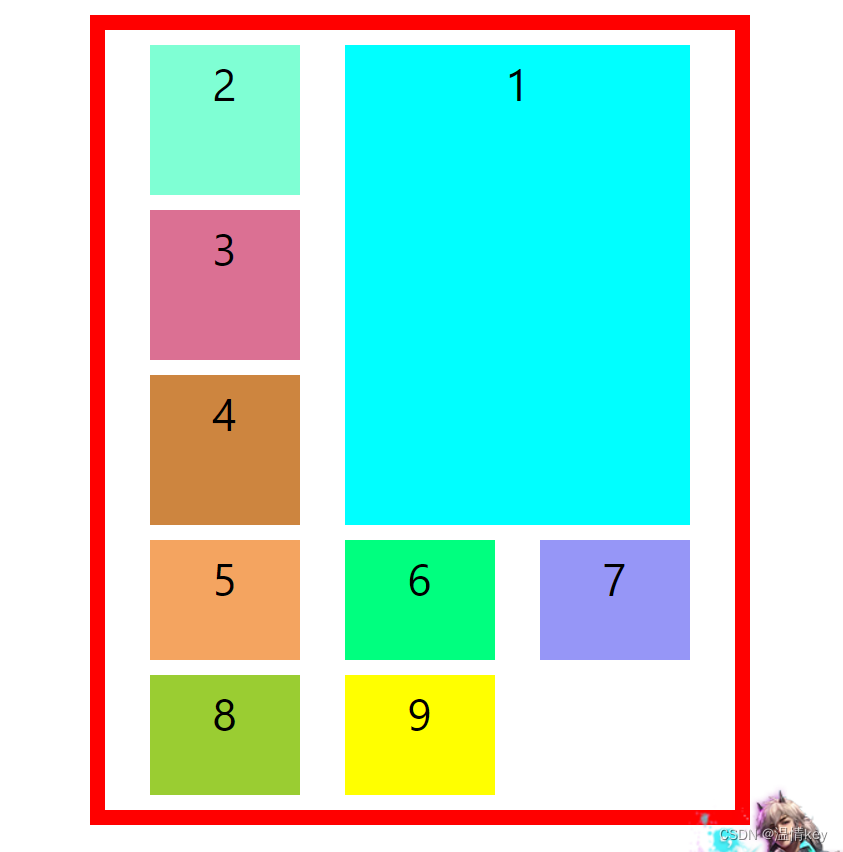  Insert picture description here 