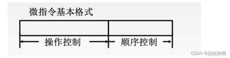 [ Failed to transfer the external chain picture , The origin station may have anti-theft chain mechanism , It is suggested to save the pictures and upload them directly (img-GJLdwo4C-1657716190887)(C:\Users\DELL\AppData\Roaming\Typora\typora-user-images\image-20220712191200868.png)]