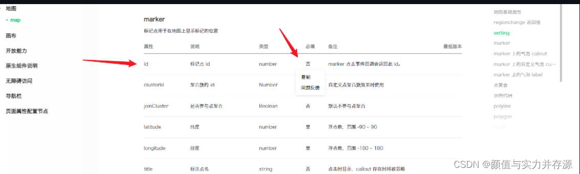 [ Failed to transfer the external chain picture , The origin station may have anti-theft chain mechanism , It is suggested to save the pictures and upload them directly (img-daYCYpSJ-1648644725150)(uniapp Basic knowledge of .assets/image-20220324184757526.png)]